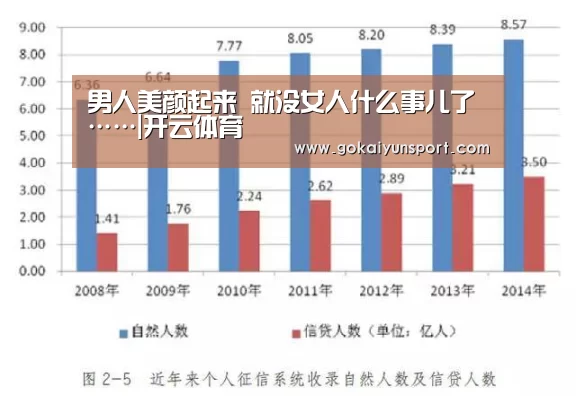 男人美颜起来 就没女人什么事儿了……|开云体育(图2) 开云娱乐