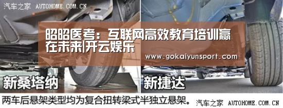 昭昭医考:互联网高效教育培训赢在未来|开云娱乐(图2) 开云娱乐