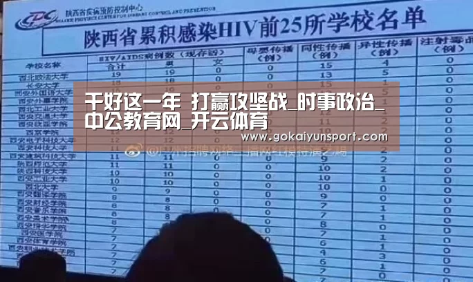 干好这一年 打赢攻坚战_时事政治_中公教育网_开云体育(图2) 开云官网